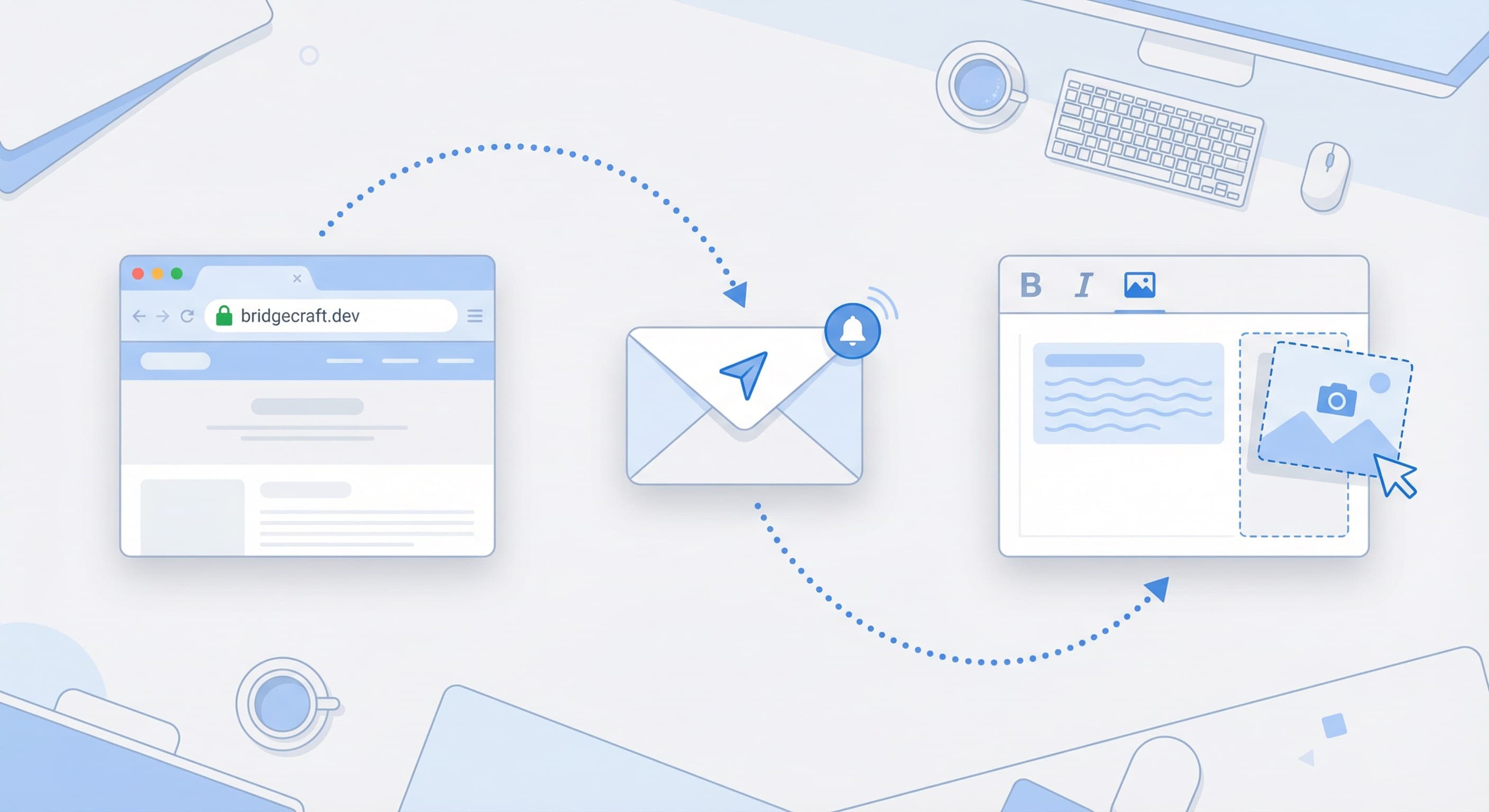 從買網域到寄出第一封信:獨立部落格的三個里程碑